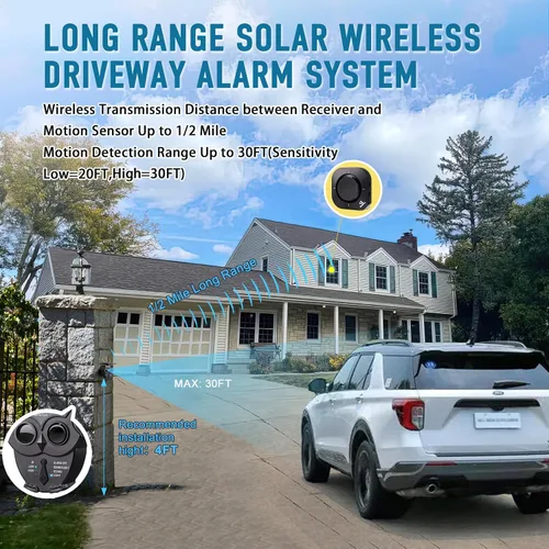 Vista 3 de Receptor de Alarma de Entrada Solar Suplementario (Solo Receptor)