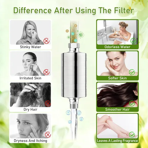 Vista 9 de Filtro de ducha de metal de alta calidad con vitamina C, material de acero inoxidable 304, agua blanda limpia, elimina el 99% de cloro, mejora tu