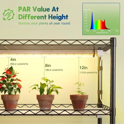 Vista 3 de FREELICHT Soporte para plantas con luz de cultivo de 5 niveles