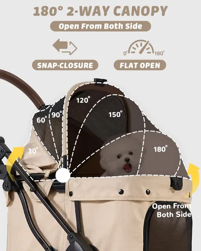 Vista 5 de HITTITE Pet Stroller with Weatherproof Cover, All-Terrain 4-Wheel Cat & Dog Stroller with Adjustable Canopy, Foldable Dog Strollers with Storage