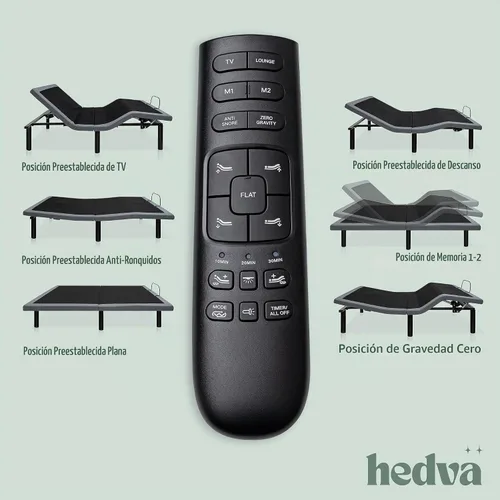Vista 4 de Hedva Base de cama ajustable con motores de masaje, 4 puertos USB, luz LED, montaje en 5 minutos, múltiples posiciones preestablecidas para máxima