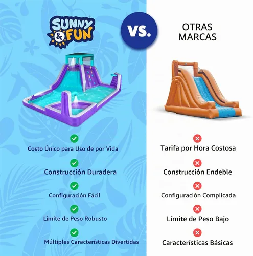Vista 8 de Sunny & Fun - Parque inflable de cuatro esquinas, resistente para diversión al aire libre, pared de escalada, tobogán y piscina profunda, fácil