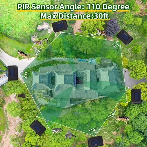 Vista 5 de Sonic Racoon Fortress Pro IP65 - Repelente solar ultrasónico de animales, dispositivos repelentes de ciervos para exteriores, alarmas disuasorias
