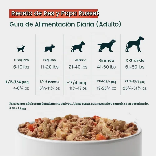 Vista 11 de JustFoodForDogs Pantry Fresh - Alimento húmedo para perros, comida completa o comida para perros, receta de comida para perros de grado humano