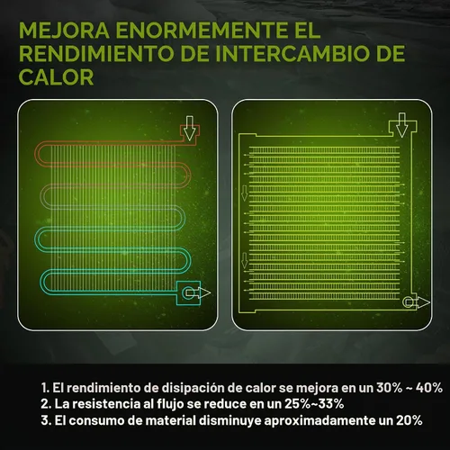 Vista 6 de AUTOSAVER88 Condensador de A/C AC Condensador de Aire Acondicionado Compatible con 2002 2003 2004 2005 2006 Camry 2004-2007 2008 Solara 2002-2003