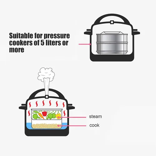 Vista 4 de Insertos apilables de acero inoxidable, juego de insertos de vapor de 2 niveles de 6 cuartos con asas para ollas instantáneas y ollas a presión
