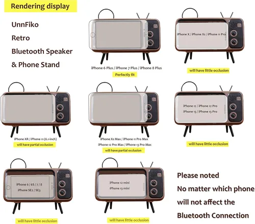 Vista 7 de UnnFiko Altavoces Inalámbricos Bluetooth Estilo TV Retro Soporte Base, Soporte de Escritorio de Dibujos Animados Abrazadera Montaje de Escritorio