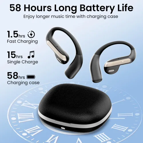 Vista 2 de Piluyaa Auriculares Bluetooth 5.3 de oreja abierta, auriculares inalámbricos deportivos con micrófono integrado con ganchos para los oídos
