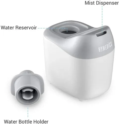 Vista 2 de Homedics Humidificador portátil ultrasónico – Humidificadores de aire pequeños para dormitorio, plantas, oficina, viajes – Humidificadores de niebla