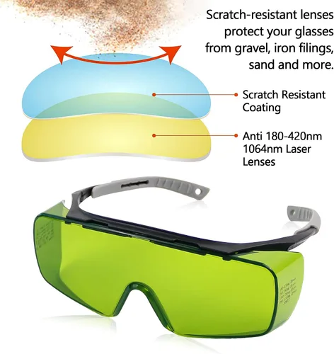 Vista 4 de JILERWEAR Profesional 190-450 & 740-1100nm OD6+ Laser Safety Glassess,808nm Laser Infrarrojo Grabado Gafas Protectoras