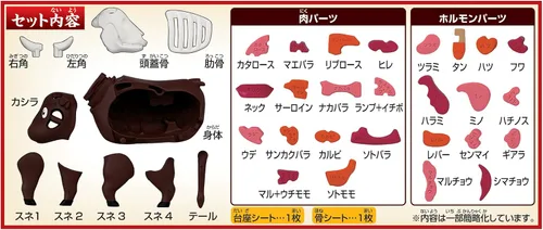 Vista 4 de Megahouse - Rompecabezas de carne, rompecabezas Kaitai