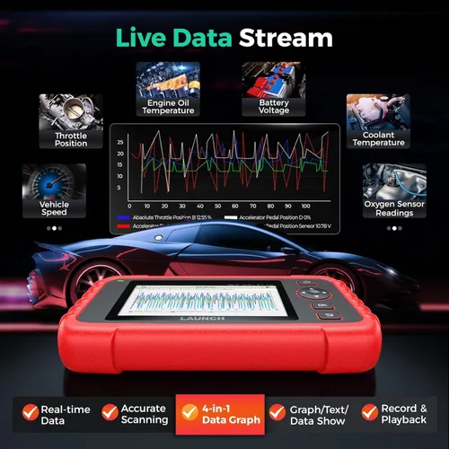 Vista 5 de LAUNCH Escáner OBD2 2026 US Ver. CRP123X V2.0 Elite, 7 herramienta de escaneo de restablecimiento, FCA SGW, lector de código de transmisión SRS ABS