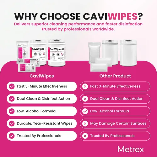 Vista 4 de Metrex CaviWipes - Toallitas desinfectantes no tejidas duraderas para superficies duras y no porosas en atención médica y laboratorio, pre-saturadas