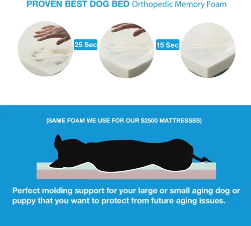 Vista 5 de Cama de espuma de memoria ortopédica lavable para perro de Pet Support Systems, extra grande, 40 pulgadas x 35 pulgadas x 4 pulgadas, mezclilla azul