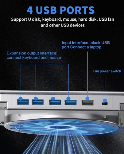 Vista 3 de SOUNDANCE Almohadilla de refrigeración para laptop con ventilador mejorado de bajo ruido y concentradores USB 3.0, enfriador ventilado para laptop
