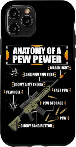 Vista 29 de Anatomy of a Pew Pewer - Carcasa para iPhone 17