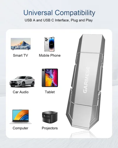 Vista 5 de 64GB Unidad Flash SSD-Grade USB C Hasta 450MB/s USB 3.2 Unidad Flash de Estado Sólido Tipo-A + Tipo-C Memoria Stick de Almacenamiento de Datos