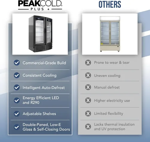 Vista 7 de PEAKCOLD + Refrigerador vertical de 2 puertas - Refrigerador comercial negro de 16.8 pies cúbicos de bajo consumo con puertas de vidrio