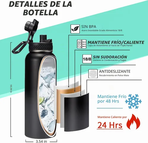 Vista 4 de Botella de agua aislada al vacío de 40 onzas - con tapa de popote y tapa de boquilla, bolsa de transporte, mango de paracord, funda de botella