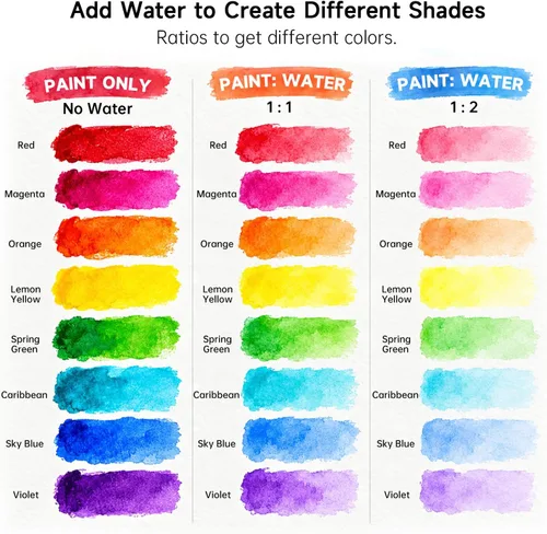 Vista 6 de Shuttle Art 8 Colors Liquid Watercolor Paint, 4oz Non-Toxic Watercolors