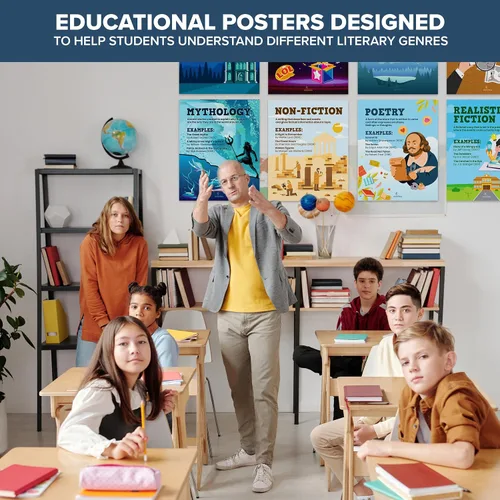 Vista 9 de Decorably 24 pósteres de género de libros para aula primaria de 11 x 14 pulgadas, decoración escolar laminada mate, pasillos, tablones de anuncios