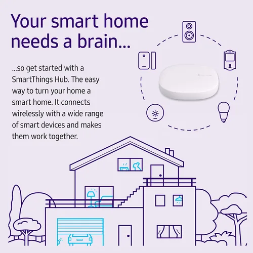 Vista 3 de SmartThings Hub de 3ra Generación [GP-U999SJVLGDA] Hub de Automatización del Hogar Inteligente Monitoreo del Hogar Dispositivos Inteligentes