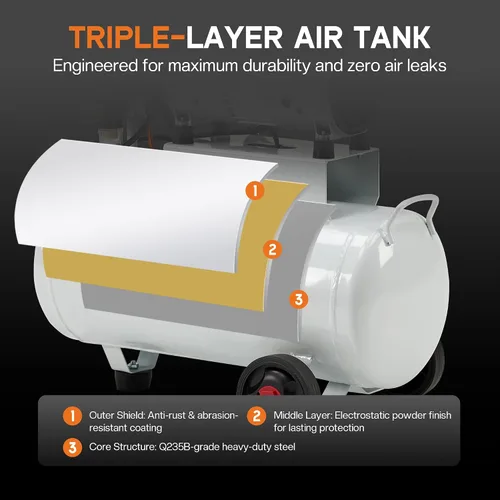 Vista 5 de Albott Compresor de aire de 8 galones con válvula de drenaje automática, tanque de compresor de aire sin aceite de 1.0 HP con ruedas, nivel de ruido