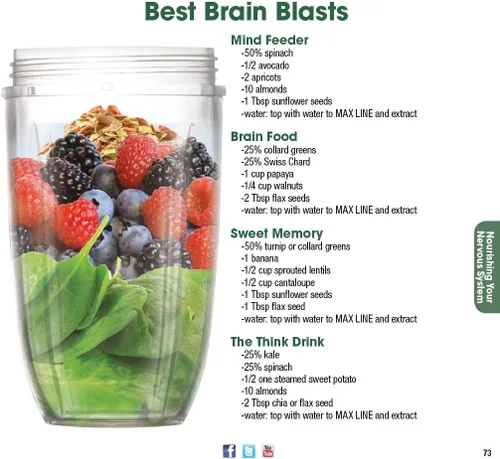 Vista 5 de NutriBullet la curacin natural Alimentos: Supercharge su salud en cuestin de segundos al día