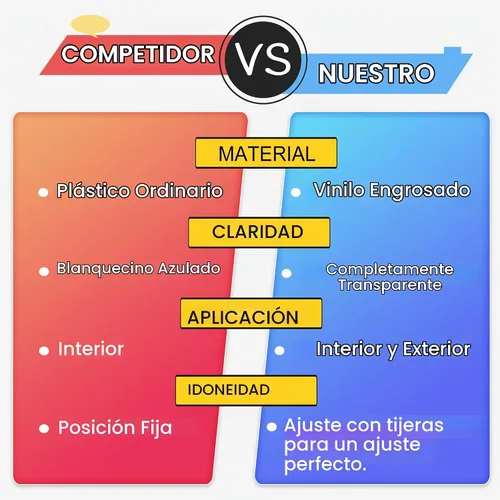 Vista 4 de In hand Protector transparente de arañazos para puerta de mascotas, protege tus muebles, cubierta flexible de lujo resistente