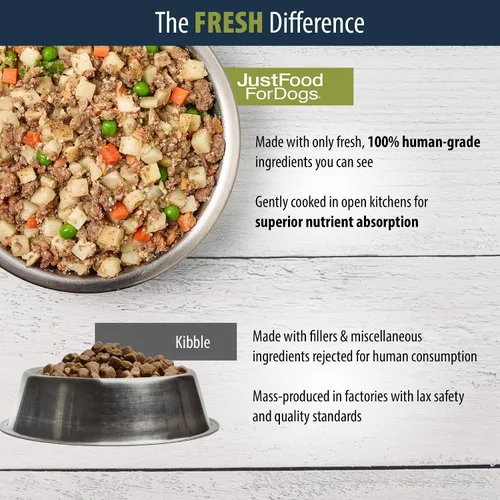 Vista 2 de JustFoodForDogs Pantry Fresh Wet Dog Food, comida completa o complemento para comida de perro, receta de comida para perros de grado humano con pavo