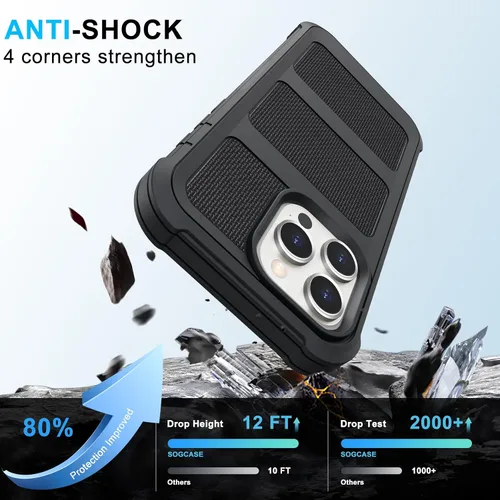 Vista 3 de Funda con Clip para Cinturón Compatible con iPhone 14 Plus Defender Case con Soporte Giratorio de 360° - Protección de Servicio Pesado Anti-Caídas A