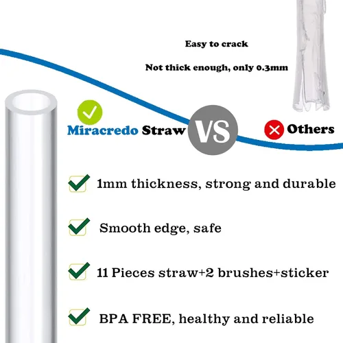 Vista 5 de 11 popotes de repuesto Miracredo para botella de boca ancha Hydro Flask, con tapa de popote Hydro Flask, apto para Thermoflask, popotes para boca