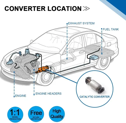 Vista 5 de BoardRoad Convertidor catalítico de ajuste directo para 2011 2012 2013 Civic 1.8L (certificación EPA)