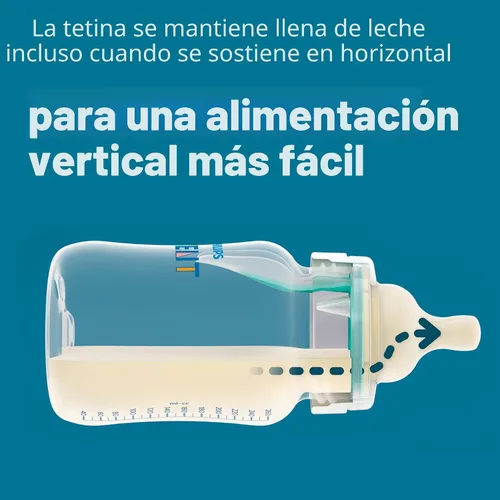 Vista 4 de Philips Avent - Biberón anticólicos con ventilación AirFree, 4 onzas, con flujo de 1 pezones, 0.0 ft+, 2 unidades, transparente, SCY701/92 For