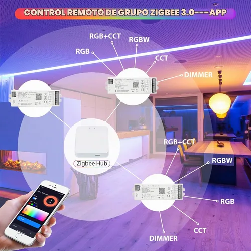 Vista 6 de LM052 ZigBee 3.0 Controlador de tira LED RGB CCT RGBW 5 en 1 regulable compatible con Smart Life APP/Alexa Echo/Google Assistant Home/Siri