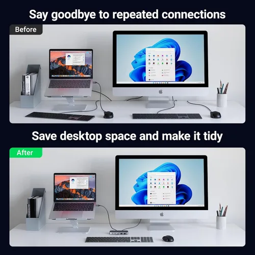 Vista 5 de UGREEN Entrada de interruptor USB A y C para computadoras, comparte 4 puertos, selector de conmutación para PC, laptop, teclado, ratón, cámara web
