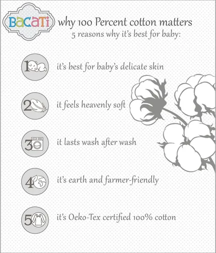 Vista 7 de Bacati - Paquete de 2 sábanas bajeras de 100% algodón percal de algodón neutro sólido universal para cuna o niño pequeño (turquesa aguamarina)