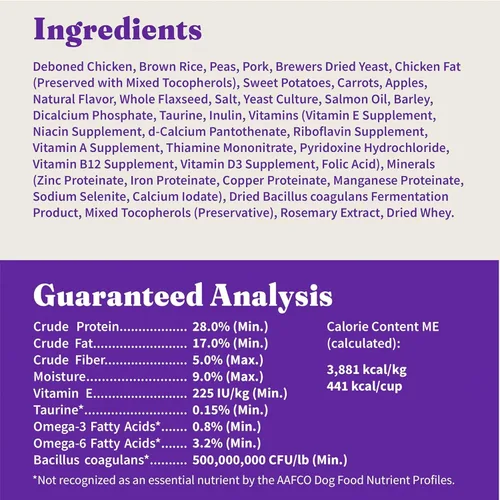 Vista 9 de Halo Holistic - Alimento para perros de raza pequeña, pollo sin jaula