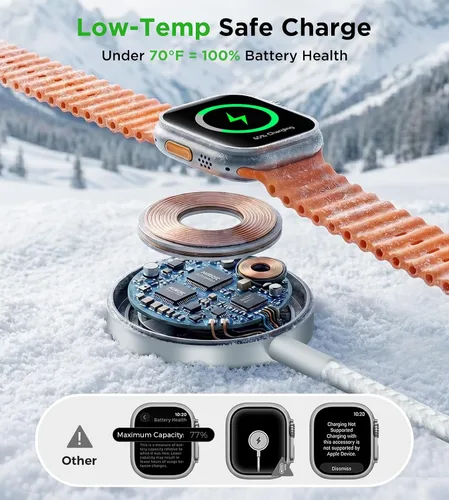 Vista 7 de Esenciales de viaje para cargador de Apple Watch, cargador de iPhone, cable de carga de viaje 3 en 2 tipo C/Lightning/magnético, cable de carga