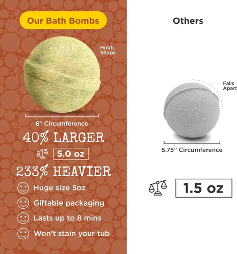 Vista 7 de Bombas de baño de dinosaurios para niños con juguetes sorpresa en el interior (paquete de 6) – Bombas de baño de burbujas grandes para niños y niñas