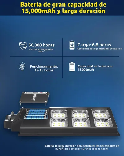 Vista 5 de Ofuray Luces de calle solares al aire libre, Of-5000W luz comercial