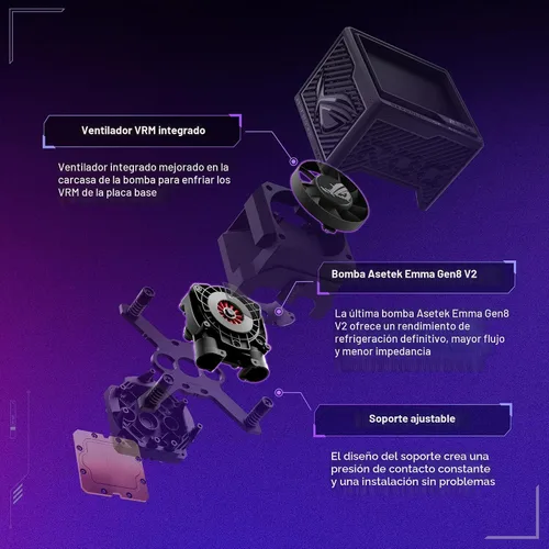 Vista 4 de ASUS ROG RYUJIN III 360 ARGB EXTREME enfriador líquido de CPU AIO todo en uno, AMD Ryzen 9000 e Intel® Core™ Ultra Ready, bomba Asetek Gen8 V2