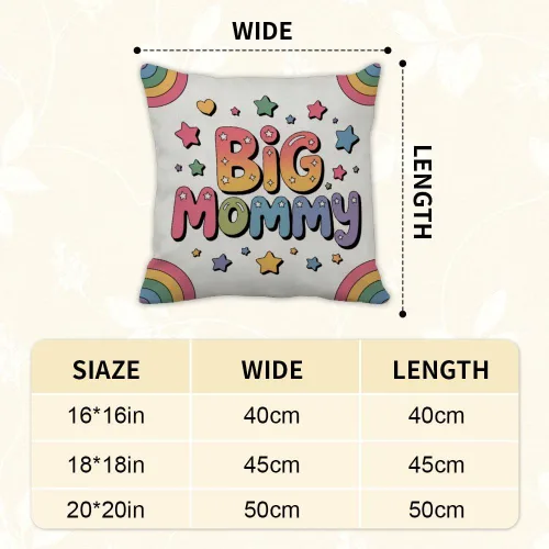 Vista 2 de Mama Bear Gifts for Mom Birthday Gifts Throw Pillow Covers 16X16 Moms Valentines Day Gift Mommy Best Mom Presents Pillow Case Room Decor Aesthetic