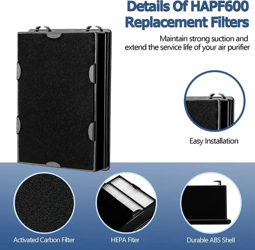 Vista 6 de HAPF600 - Filtros HEPA de repuesto para filtro purificador de aire Holmes B, HAP615, HAP625, HAP650, HAP8650, reemplaza la pieza # HAPF600D