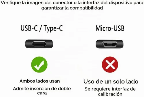 Vista 3 de Cargador compatible con Samsung Galaxy Tab – [UL Listado] Samsung Galaxy Tab A 10.5 pulgadas (2018) 10.1 pulgadas (2019), Tab S3 9.7 pulgadas (2017)