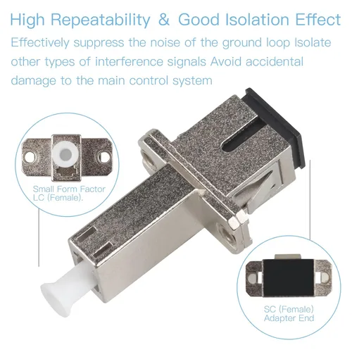 Vista 3 de Moocci Adaptador LC a SC (hembra a hembra) Conector de fibra óptica monomodo UPC Simplex Extensor de fibra óptica 1PC Acopladores/brida