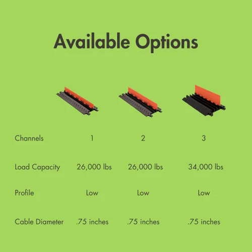 Vista 6 de Checkers Protector de cable de perfil bajo de 2 canales con rampa integrada compatible con ADA, cargas resistentes de hasta 46,000 libras, Negro
