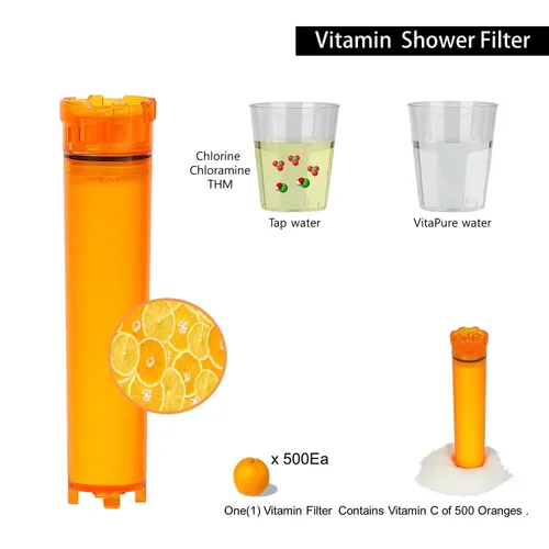 Vista 3 de VCF-50V Filtro de ducha en línea ultra compacto de vitamina C también conocido como SUF-50V