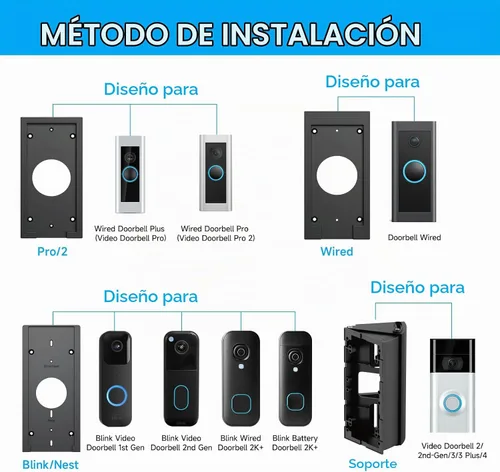 Vista 5 de OLAIKE Soporte Angular Impermeable de 30 a 60 Grados para Timbre de Video 1/2/3/3Plus/4/Cableado/Pro/Pro2/(Lanzamiento 2020), Timbre Blink y Nest