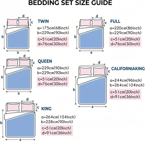 Vista 7 de Duvet Cover Set Twin, Coffee Maker Beans Cups Cake 3 Piece Bedding Set Breathable Quilt Cover Set, Coffee Time Soft Microfiber Bed Set with Pillow